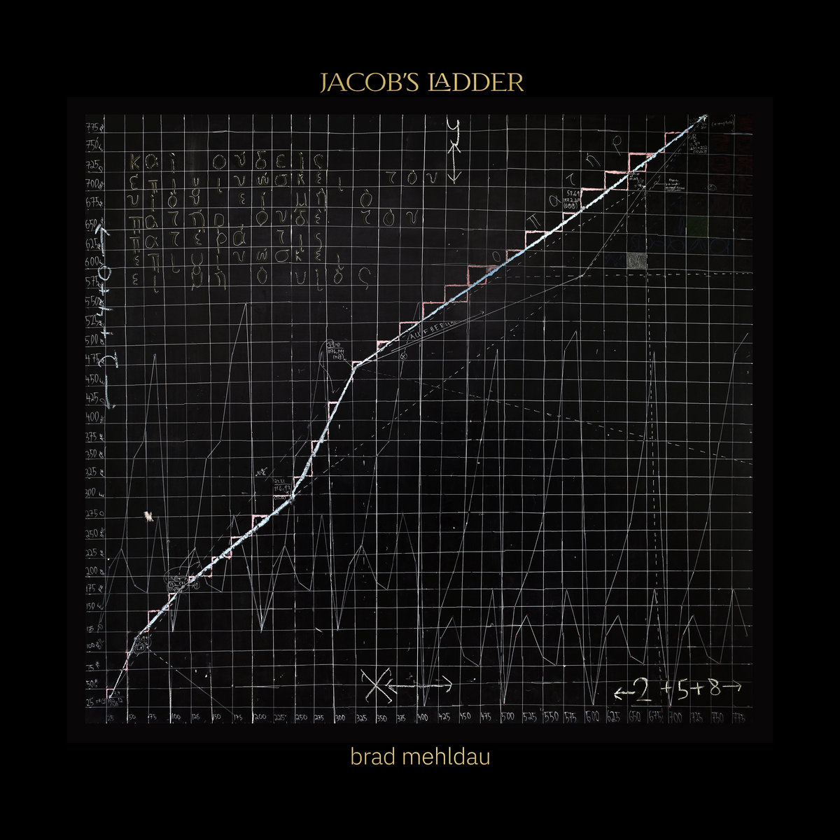 Brad Mehldau - Jacob's Ladder